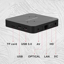 Смарт ТВ приставка Magicsee G7 mini 2/16 Гб Android TV 11 Smart Box - мініатюра 7