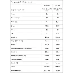 Ізотонік Nutrend Isodrinx лимон 420 г - мініатюра 2