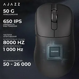Миша Ajazz AJ179PRO 8K Charging Dock Black (AJ179-PRO-B) - мініатюра 11