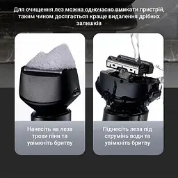 Електробритва Xiaomi ShowSee F601 - мініатюра 4