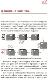 Ощадливе виробництво від А до Я. Довідник термінів та інструментів - Володимир Малічевський - миниатюра 7