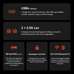 Неттоп Geekom A7 Max 16/1TB (GMA7MAXR97940HS-161T-EU) [157852] - мініатюра 8