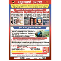 Ядерний вибух. Плакат -