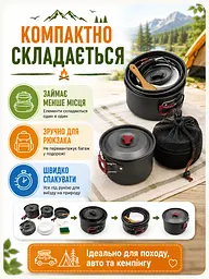 Набір посуду для кемпінгу 15 предметів алюмінієвий з чайником і чохлом для пікніка (49675915) - мініатюра 4