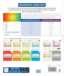 English for Everyone Business English Course Book Level 1 - мініатюра 2