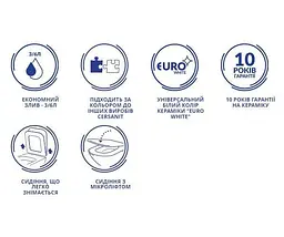 Унітаз-компакт Cersanit Cersania 704 SimpleOn 011 3/6 л з сидінням SoftClose+QuickRelease дюропласт 30412 - мініатюра 9