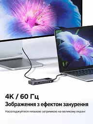 USB-C хаб UGREEN Uno CM889 концентратор 7 в 1 вихід HDMI до 4K 60 Гц 2 USB-A 3.0 та USB-C 3.0 для даних до 5 Гбіт/с кардридер SD/TF вхід живлення USB-C PD 3.0 до 100 Вт заряджання через порт USB-C для даних до 20 Вт для HDMI потрібен USB-C хоста з відеовиходом блокування екрана однією кнопкою LED-дисплей стану підключень для Windows/macOS/Linux темно-сірий із чорною передньою панеллю (75179) - мініатюра 3