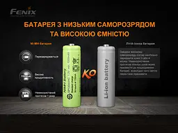 Ліхтар ручний з автономним живленням Fenix E-STAR - мініатюра 11
