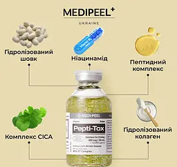 Сироватка для обличчя Medi-Peel Pepti Tox Ampoule пептидна антивікова розгладжуюча 30 мл - мініатюра 2