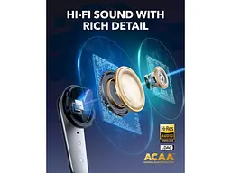 Навушники TWS ANKER SoundCore Liberty 4 Pro White (A3954G21) - мініатюра 9