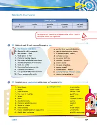 Centro! 1 (A1-A2) Libro + CD audio - Даніель Балдасаррі - мініатюра 14