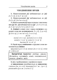 Українська мова. Довідник для підготовки до НМТ і ЗНО. 2025 - мініатюра 6