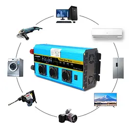 Інвертор перетворювач напруги Lvyuan 12-230v 3000/6000w чистий синус - мініатюра 2