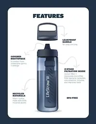 Пляшка-фільтр для води LifeStraw Go Filter Bottle, 650 мл Синій - мініатюра 4