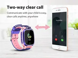 Дитячий розумний смарт годинник Lemfo R18M з GPS трекером, 4G сім картою, відеодзвінком, прослуховуванням та кнопкою SOS Рожевий - мініатюра 5