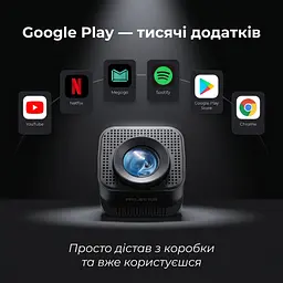 Проектор Magcubic Android 11 HY320 mini Allwinner H713 (чорний) - мініатюра 4