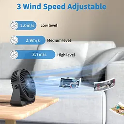 Настільний вентилятор TriPole USB 3 швидкості регульований - мініатюра 6