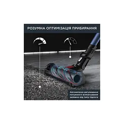 Пилосос Rowenta RH99C0WO - мініатюра 10