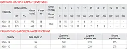 Насос поверхневий центробіжний Koer KGA-1A KP2655 - мініатюра 2