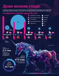 Журнал "NV" (2025 № 06) - мініатюра 4