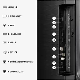 Телевізор Hisense 50E7S - мініатюра 8