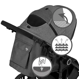 Прогулянкова коляска Kidwell Carell Dark Gray - мініатюра 7