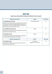 ABC DELF Niveau B2. 3e Edition - мініатюра 3