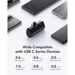 Портативний зарядний пристрій Vrurc USB C для iPhone 15 5000 mAh Mini швидка зарядка PD 20W Compact Charging Bank - мініатюра 3
