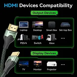 Кабель Vention HDMI-HDMI V 2.1 1.5 м (ALOGG) - мініатюра 5