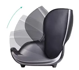 Масажер NAIPO Foot and Calf 2 in 1 Massager для ніг з підігрівом, вібрацією та функцією масажу Шиатцу; модель - MGF-3600 - мініатюра 3