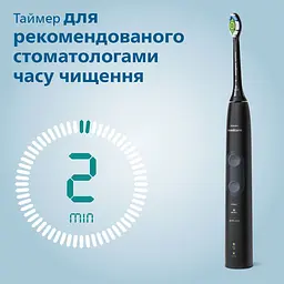 Електрична зубна щітка Philips Sonicare ProtectiveClean 5100 чорна (HX6850/47) - мініатюра 11