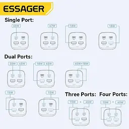 Зарядний пристрій Essager 67w Gan Desktop Charger 4 порти ES-CD35 чорний - мініатюра 6
