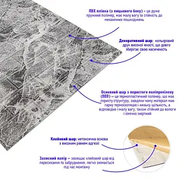 Самоклеюча 3D панель Sticker Wall у рулоні 19600x700x3мм Мармур Чорний R061-3-20 SW-00001196 - мініатюра 3