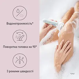 Епілятор Panasonic ES-EY70-G520 Openbox - мініатюра 4