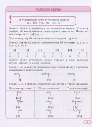 Українська мова в таблицях і схемах. 1-4 класи - мініатюра 3