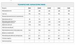 Контролер тиску електронний Zegor ZS-03 з манометром 30412 - мініатюра 2