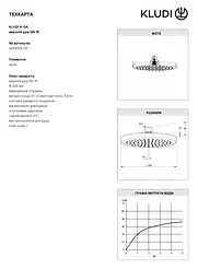 Верхній душ Kludi A-QA 6651005-00 - мініатюра 3