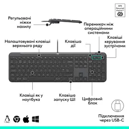 Комплект Logitech Signature Slim MK620 for Business USB-C UA Graphite (920-013349) - мініатюра 4