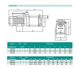 Відцентровий насос Shimge PRm 202 0.31 кВт, Нmax=22 м, Qmax=90л/хв - мініатюра 3