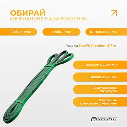 Двошарова резинка для підтягування EasyFit Premium 2-7 кг - мініатюра 3