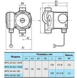 Циркуляційний насос NPO BPS 20-4G-130/B - мініатюра 3