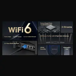 Бездротовий маршрутизатор, MR90X MERCUSYS - мініатюра 3
