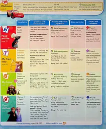 My Disney Stars and Heroes 1. Student's Book with eBook - мініатюра 3