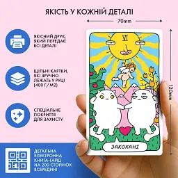 Карти Таро «Котяче таро» - мініатюра 4