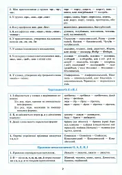 Українська мова в таблицях і схемах. 5-11 класи - мініатюра 4