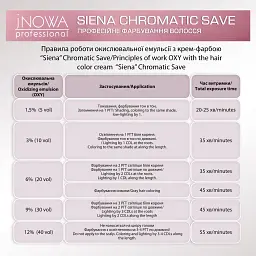 Професійна крем-фарба jNOWA Professional Chromatic Save Siena, відтінок 10/3, 90 мл - мініатюра 8