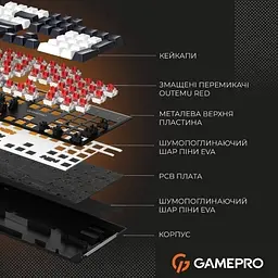 Клавіатура Genesis Metallic, Black/Grey, USB, механічна (перемикачі Outemu RED) GamePro teh0028305 - мініатюра 5