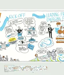 Graphic Recording - мініатюра 3