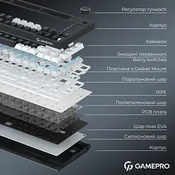 Клавіатура GamePro Asgard Valhalla Pro 75% Rainy switches (MK160B-D-Pro) - мініатюра 12