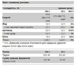 Протеїн Pure Gold Protein Whey Protein Strawberry White Chocolate 30 г - мініатюра 2